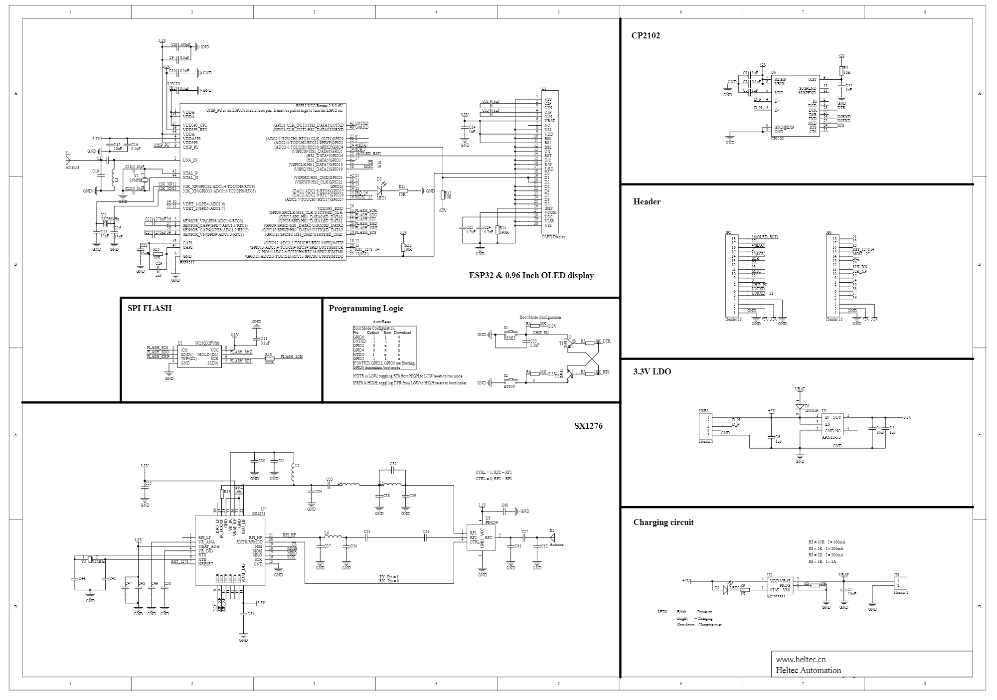 WIFI Lo Ra 32 868 Schema