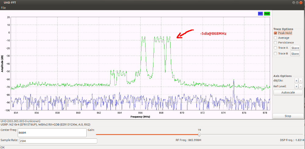 868mhz_2nd_harmonic.png