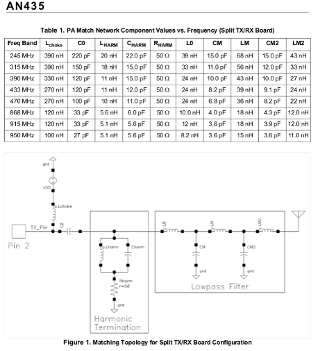 si1000_pa_matching_circuit.png